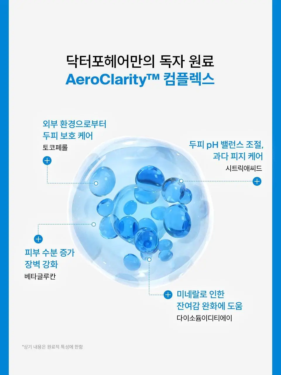 [비듬샴푸 단독기획] 닥터포헤어 에어로 퓨리파잉 안티댄드러프 비듬샴푸 400ml 기획 (+70ml) 상세페이지 17